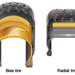 Nylon 66 Tire Cords