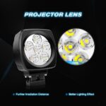 PMMA Projector Lens