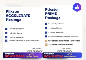 Plixstar Sustainable Brand Promotion Packages – Accelerate & Prime (3-Month Exposure Plan – Auto Renewal)