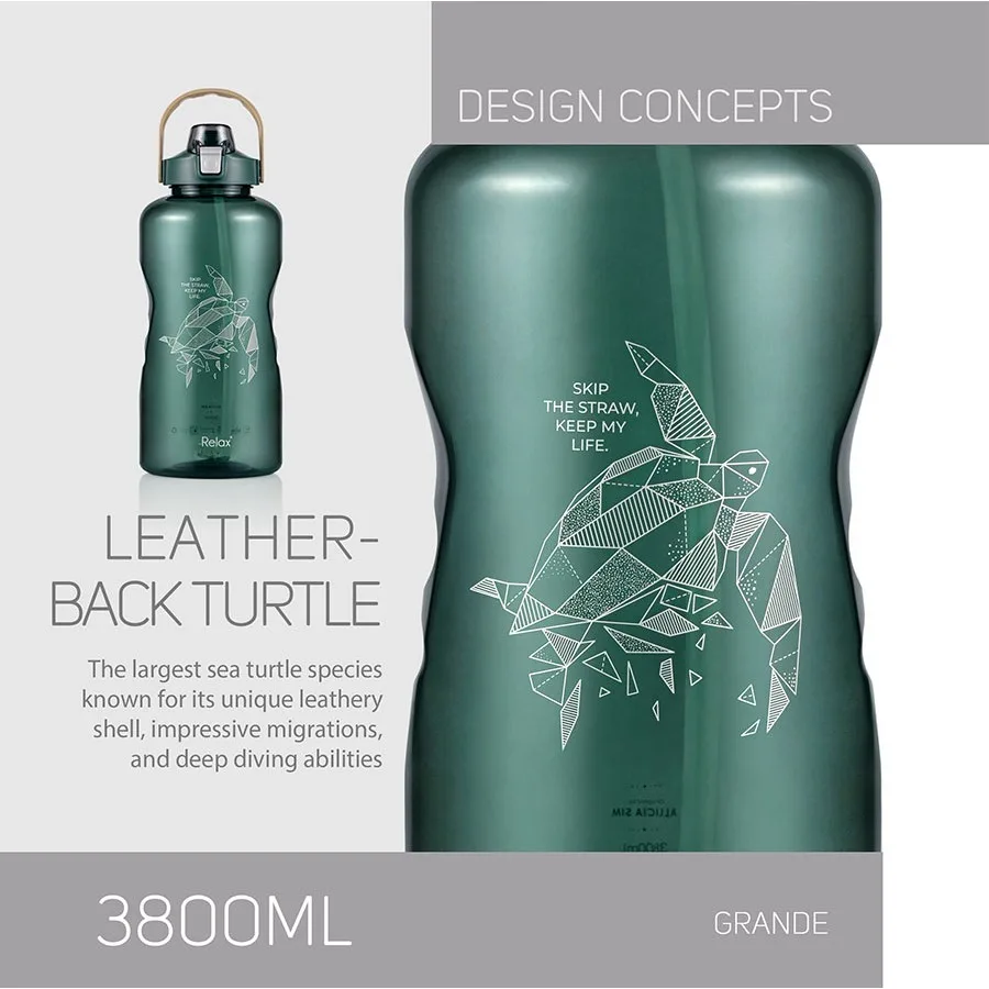 Relax Bottles Tritan 20